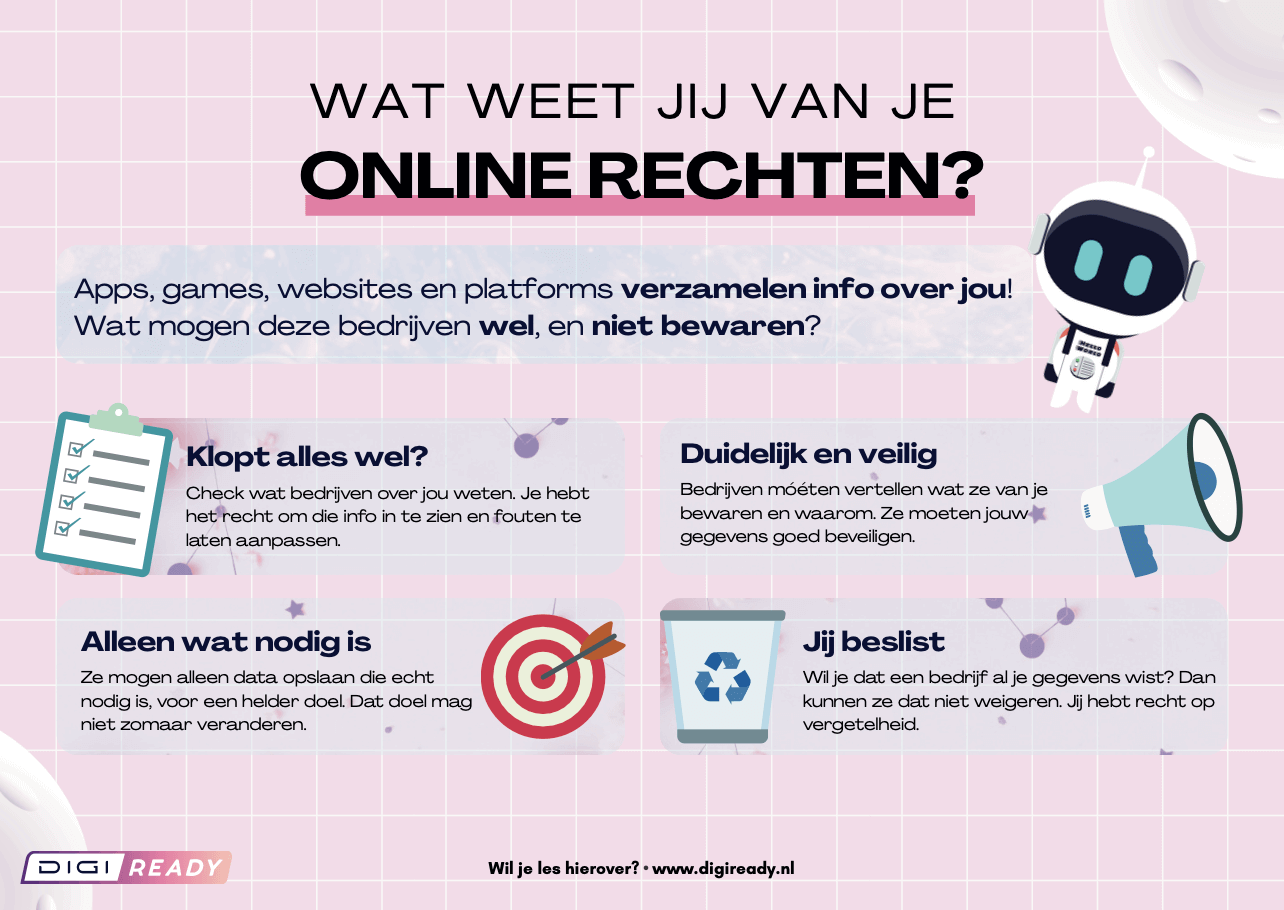 AVG poster voor op school