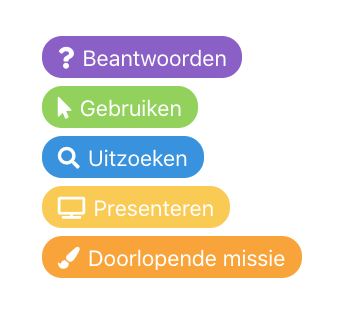 De opdrachtypes van DigiReady