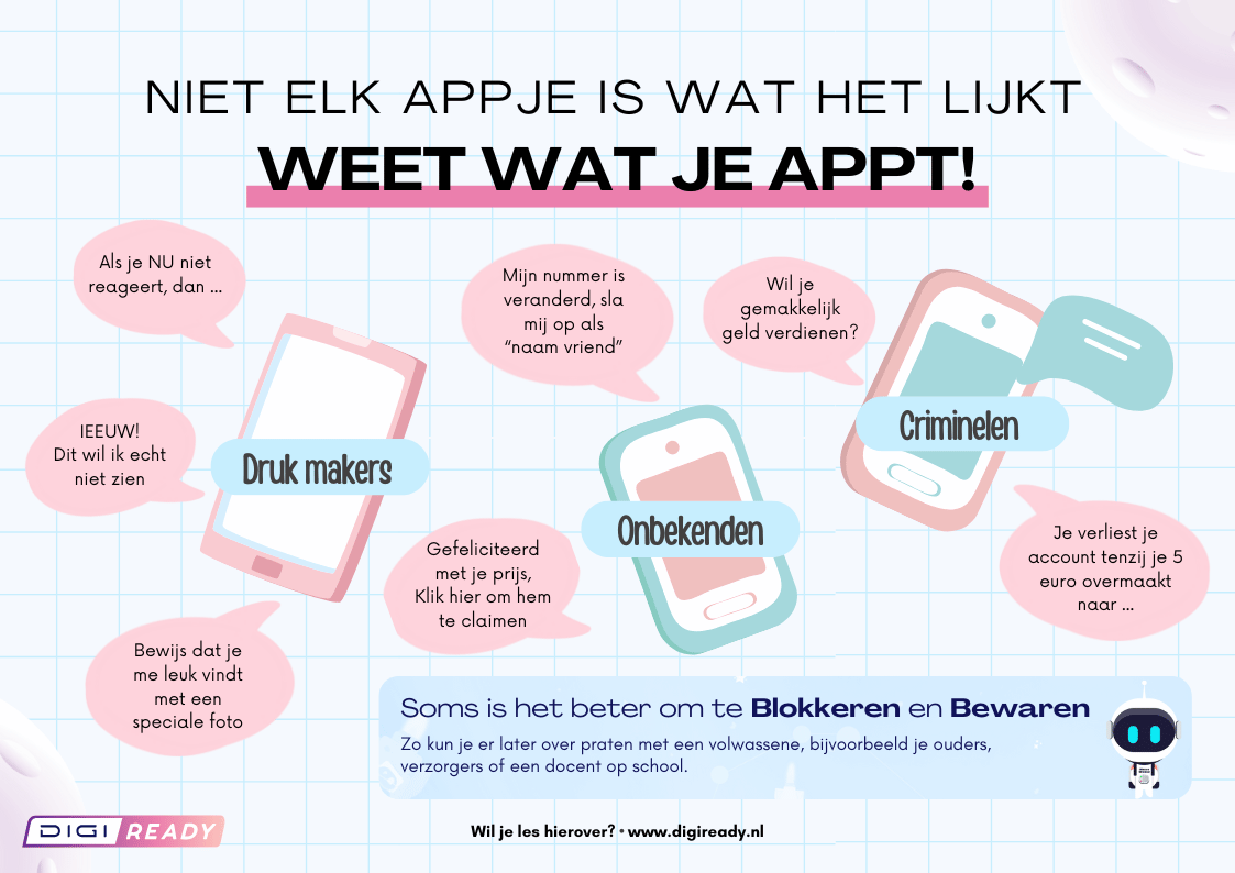 Weet wat je appt poster voor in de klas