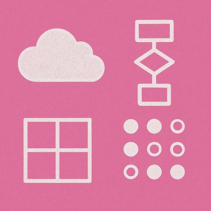 Wat is computational thinking? Waarom is dit zo belangrijk voor leerlingen?